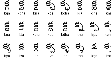 telugu font for word